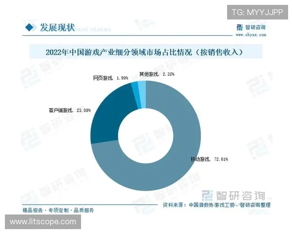 电子竞技风向标：全方面解读电竞产业现状及未来发展路径